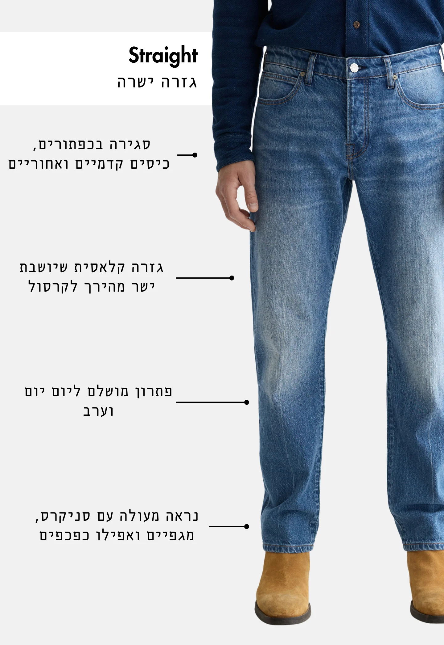 תמונת מוצר 2